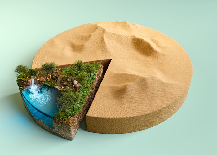 Çevresel Etki Değerlendirmesi